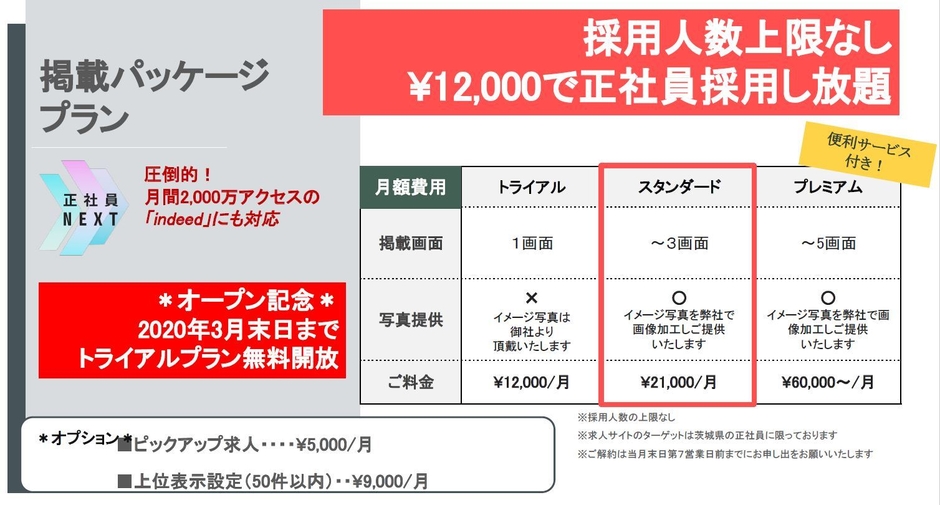 掲載パッケージプラン