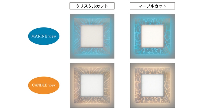 2種類の癒しパネルデザインと光色