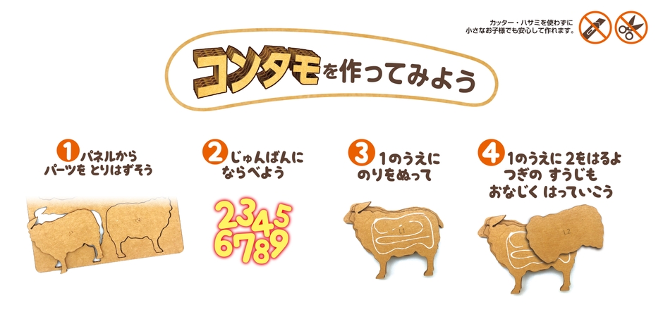 2. コンタモの作り方