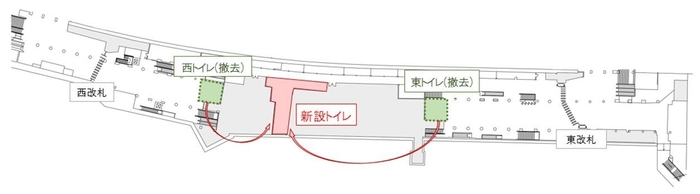 駅施設（旅客トイレ）移転・統合の概略図