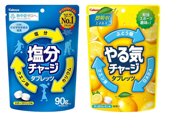 「チャージタブレッツ」ブランド