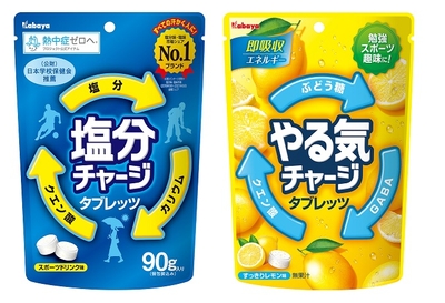 「チャージタブレッツ」ブランド