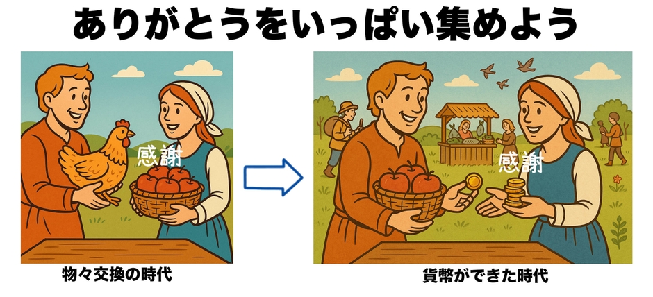 ありがとうをいっぱい集めよう