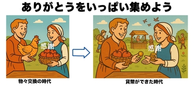 ありがとうをいっぱい集めよう