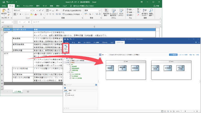 エクステンションを開発して機能拡張