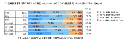 図6