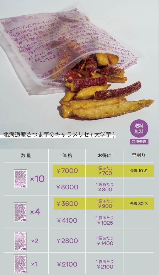 販売商品1