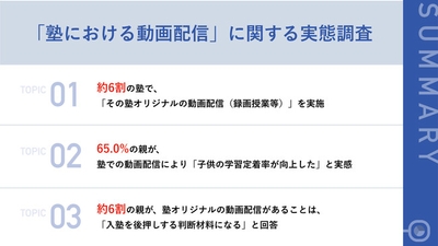 サマリー