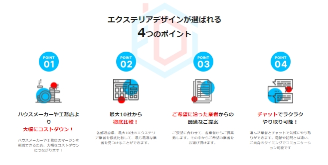 直接やり取りすることで、より理想に近づけます