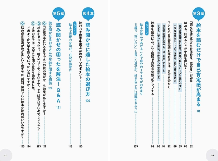 書籍目次(2)