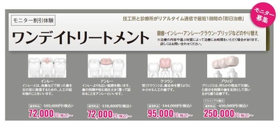 『ワンデイトリートメント』モニター特別価格