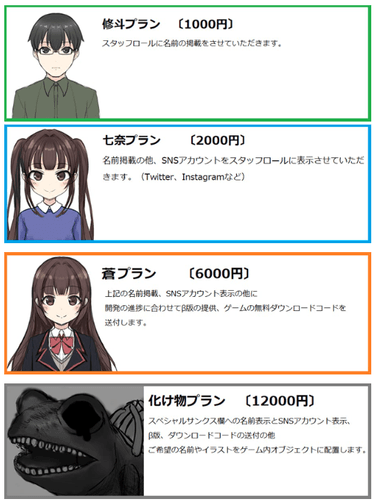 プラン説明