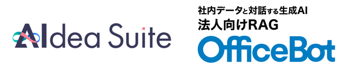 AIdea Suite&OfficeBot