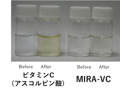 加熱条件での安定性