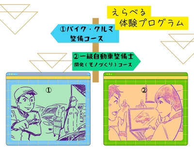 えらべる体験プログラム