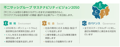不二サッシグループ サステナビリティビジョン2050