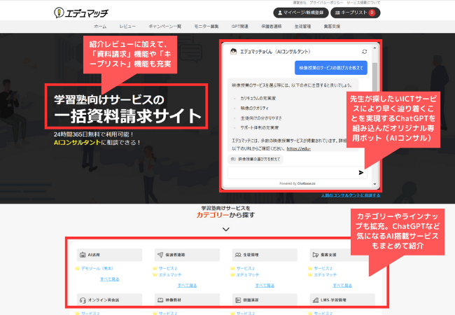 学習塾向けICTサービスの紹介サイト「エデュマッチ」2