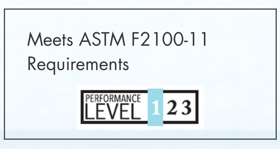 医療用マスクの規格「ASTM レベル 1」