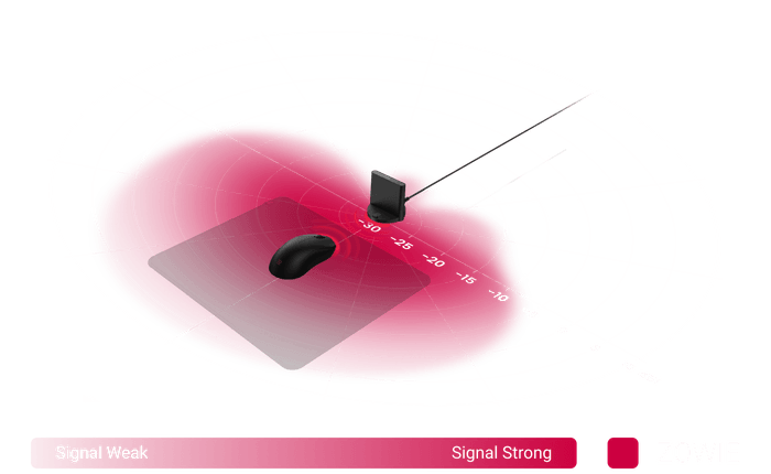 エンハンストワイヤレスレシーバー