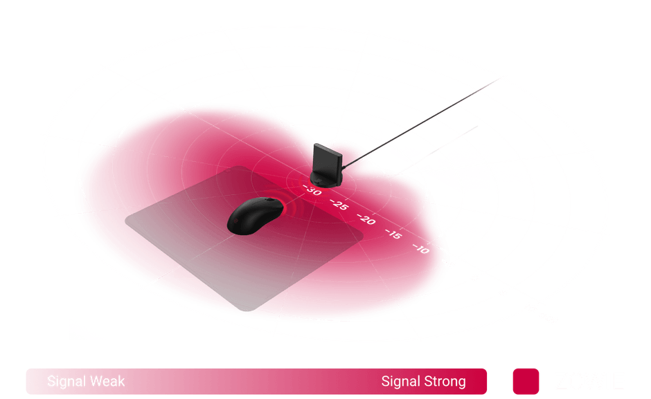 エンハンストワイヤレスレシーバー