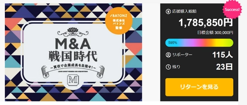 企業成長を体感できるボードゲーム【M&A戦国時代】が クラウドファンディング目標金額 595％達成！ 3月16日(日)までプロジェクト実施