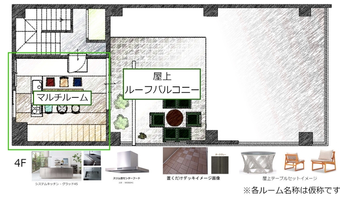 4F(マルチルーム・屋上ルーフバルコニー)