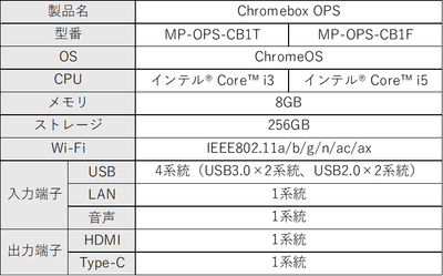 製品仕様