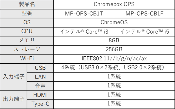 製品仕様