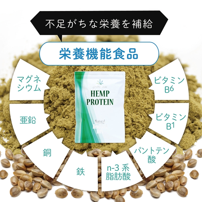 アマナ ヘンプ プロテイン 6