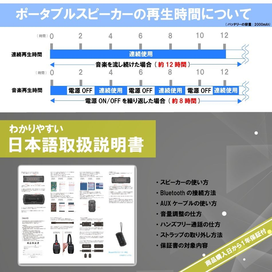スピーカー特徴6