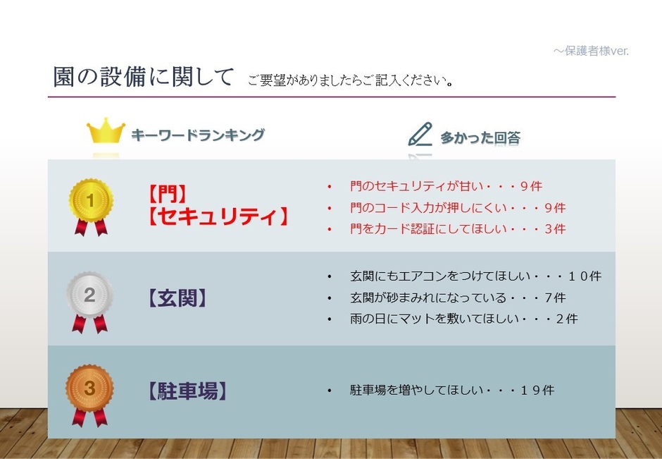 納品資料サンプル2