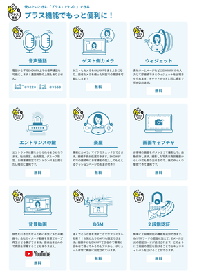 必要な機能を追加してより使い勝手よくカスタマイズできます