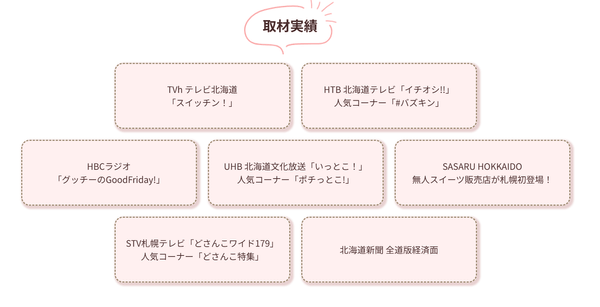 様々なメディアで紹介していただきました。