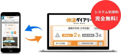 無料で体温管理ができる新アプリ 「体温ダイアリー」11月26日提供開始　 ～体温管理アプリで誰でもできる感染症対策～