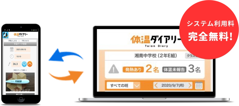 無料で体温管理ができる新アプリ 「体温ダイアリー」11月26日提供開始　 ～体温管理アプリで誰でもできる感染症対策～
