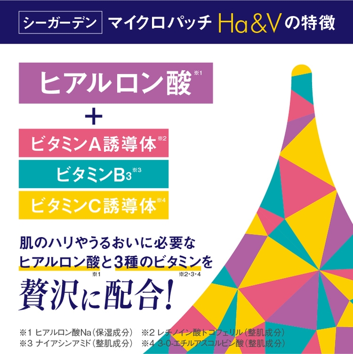 4つの成分を贅沢に配合