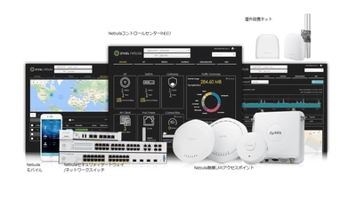 「大手介護・ヘルスケア事業社様に導入決定」! クラウド管理型無線LANソリューション Zyxel「Nebula」