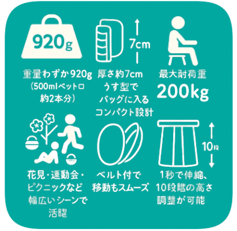 春レジャーでスツールが選ばれる理由