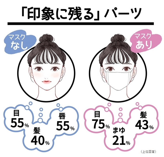 イラスト1