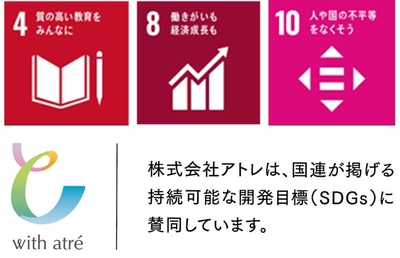 SDGs