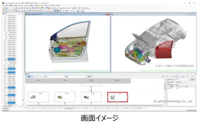 ラティス、3Dものづくりプロセスを変える 『組立プロセス設計ソリューション』を10月28日より提供開始