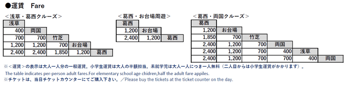 葛西便運賃表