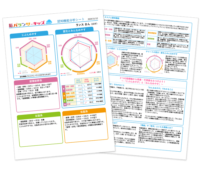 保護者レポートの半自動作成