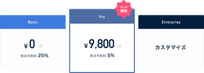 spotgig_料金プラン