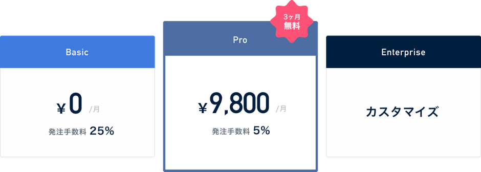 spotgig_料金プラン