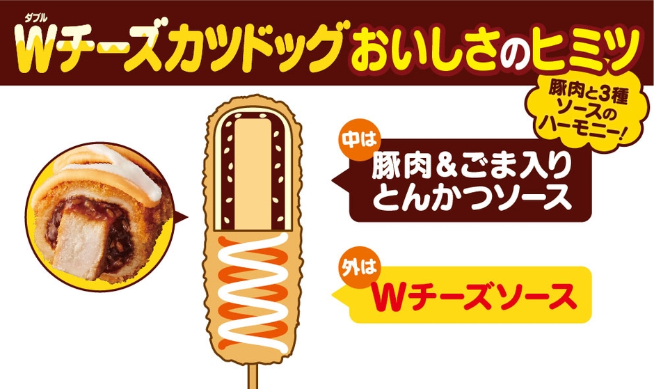 Wチーズカツドッグ販促画像