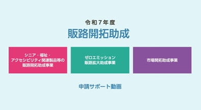 申請サポート動画図