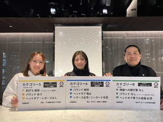 RIZINの審判も務めるJMOCが競技運営を行うアマチュアMMA大会「AMMAC」、新ルール体系を発表