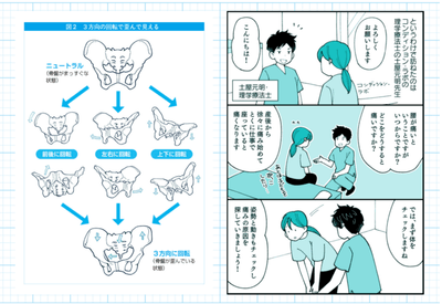 04_誌面サンプル_骨盤の回転