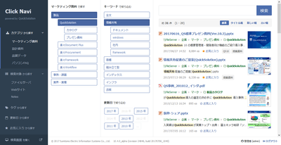 Click Navi 画面